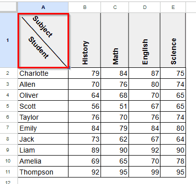 Rotate Text Using a Formula to Subdivide a Cell