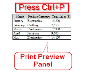 Use Page Layout Tab to Clear Print Area in Excel
