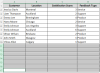 How to Delete Empty Rows at the Bottom in Excel (5 Simple Ways) - Excel ...