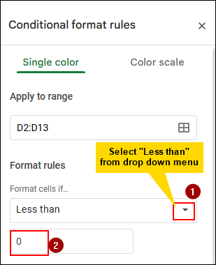 Applying Conditional Formatting