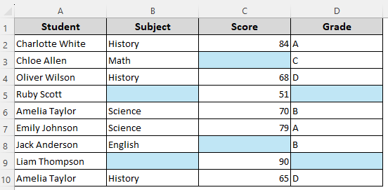 Manually Highlight Blank Cells