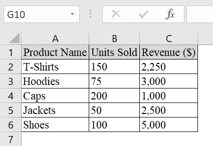 Using Name Manager to Delete “Print Area” in Excel