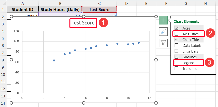Create a Scatter Plot with Two Adjacent Variables