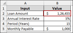 3 Examples to Use Goal Seek in Excel