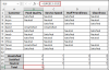How to Analyze Likert Scale Data in Excel (with Simple Steps) - Excel ...