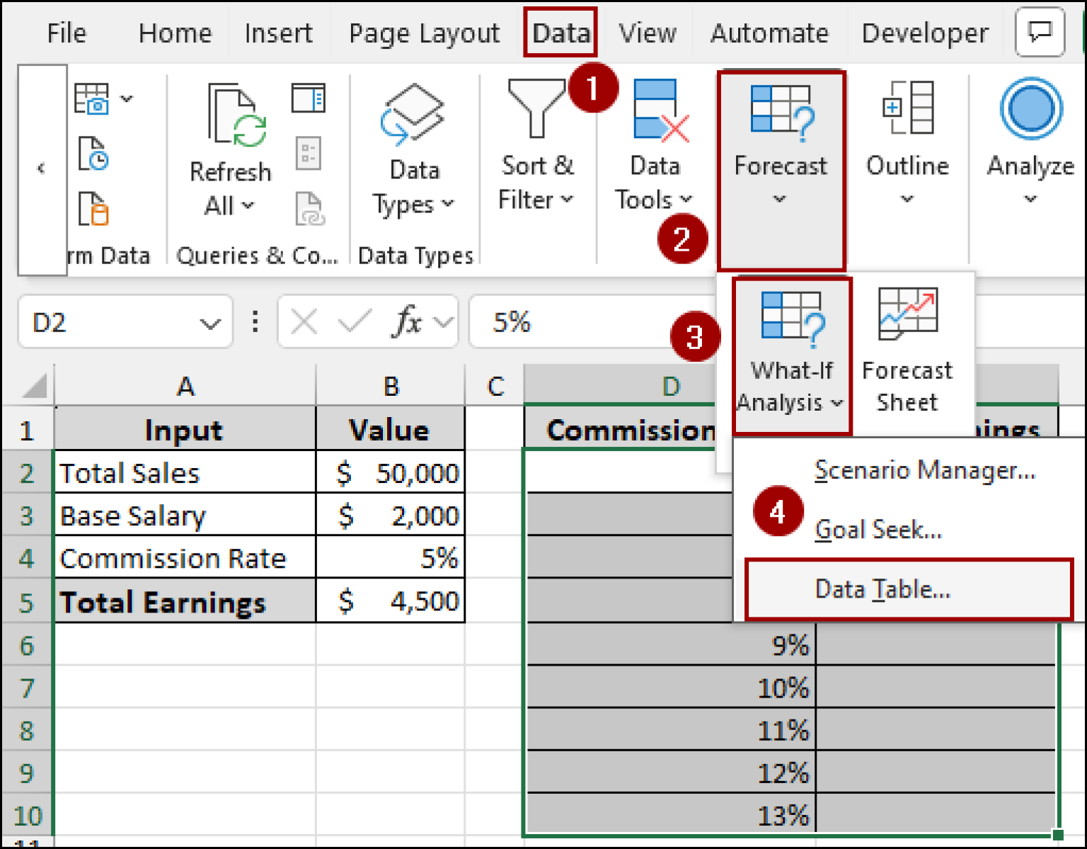 How to Create a One Variable Data Table in Excel (2 Scenarios) - Excel ...