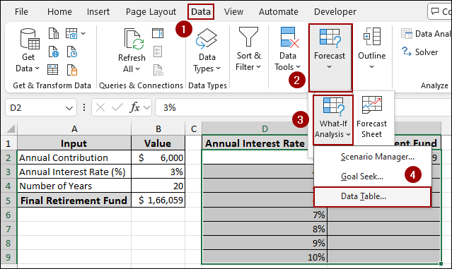 Using Data Table for Sensitivity Analysis