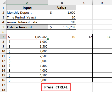 Steps to Create Two Variable Data Table