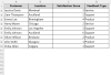 How to Delete Empty Rows at the Bottom in Excel (5 Simple Ways) - Excel ...