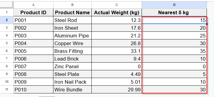 Round To the Nearest 5 With ROUNDUP
