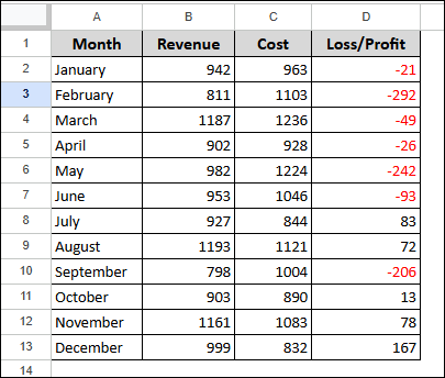 Applying Conditional Formatting