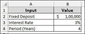 3 Examples to Use Goal Seek in Excel