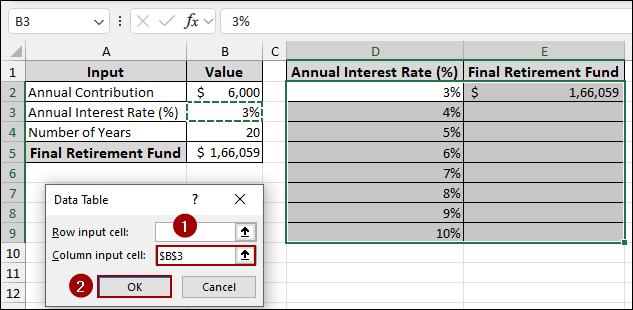 Using Data Table for Sensitivity Analysis