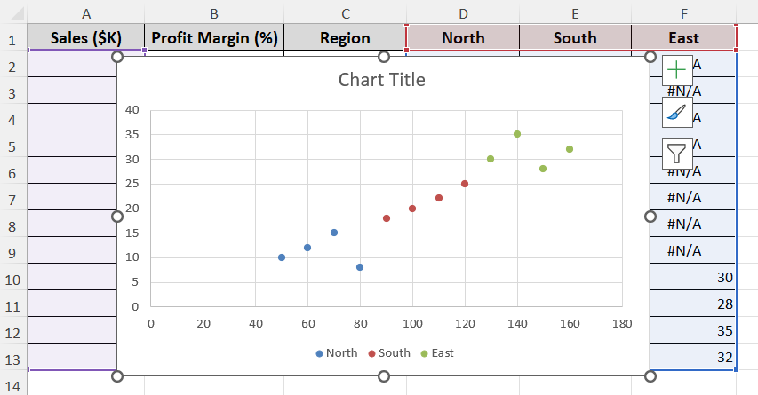 Color Scatter Plot by Group Using Helper Columns