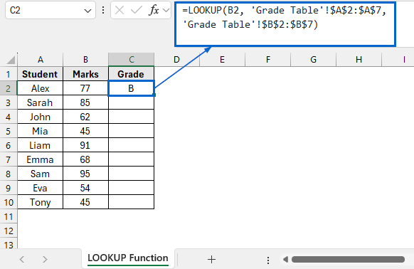 Alternatives to the VLOOKUP Function for Finding Value That Falls Between a Range