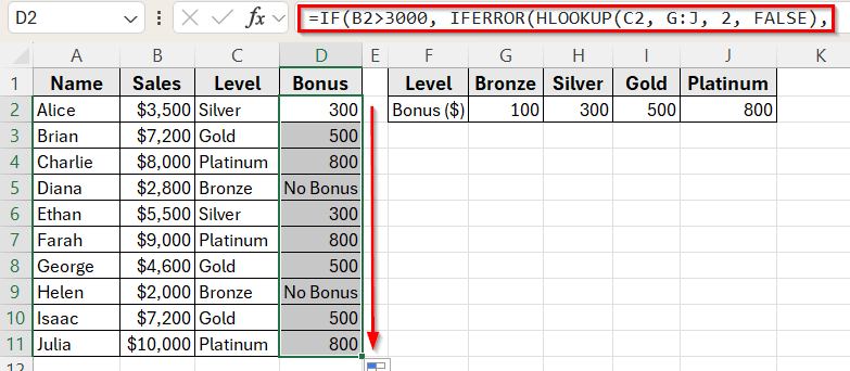 IFERROR with HLOOKUP to Handle Invalid Levels