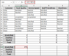 How to Analyze Likert Scale Data in Excel (with Simple Steps) - Excel ...