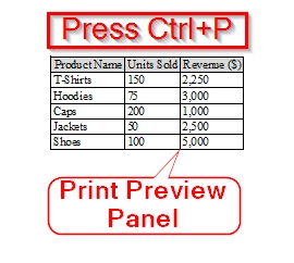 Using Name Manager to Delete “Print Area” in Excel