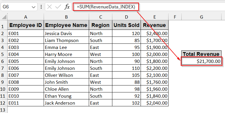 Use Non-Volatile Dynamic Named Ranges with INDEX Function
