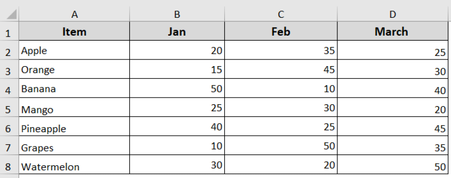 How to Use For Next Loop in Excel VBA - Excel Insider
