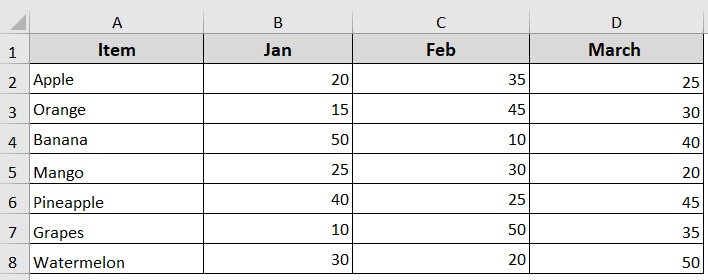 Examples of For…Next Loop In Excel VBA