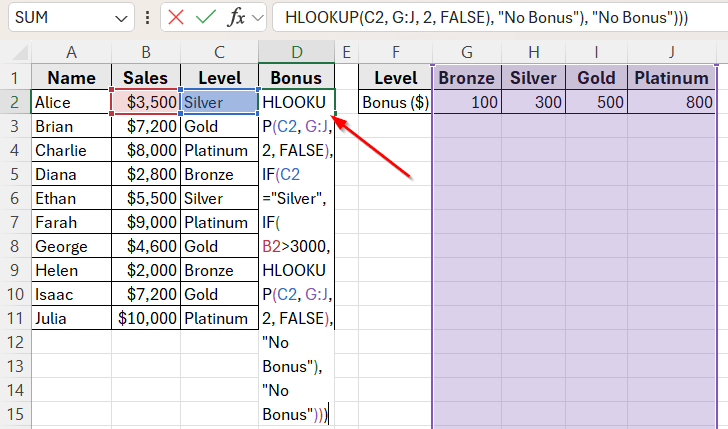 Nested IF with HLOOKUP to Apply Custom Bonus Rules