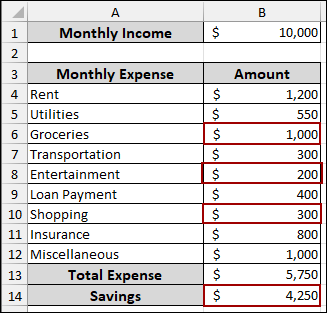 Steps to Use Scenario Manager in Excel