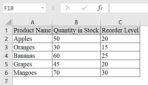 Combining Keyboard Shortcut with Ribbon Option to Clear Print Area In Excel
