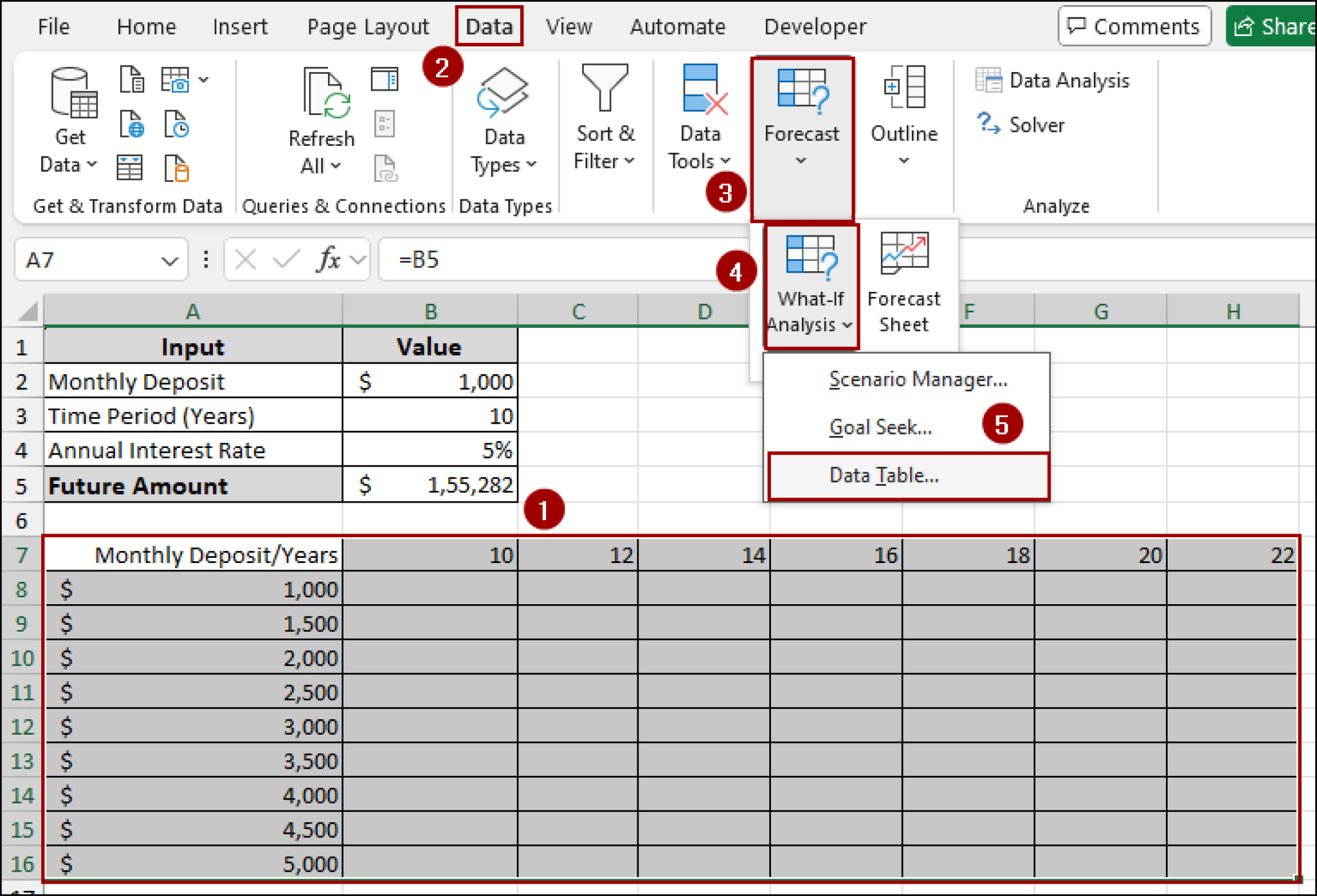 How to Create Two Variable Data Table in Excel (with Quick Steps ...