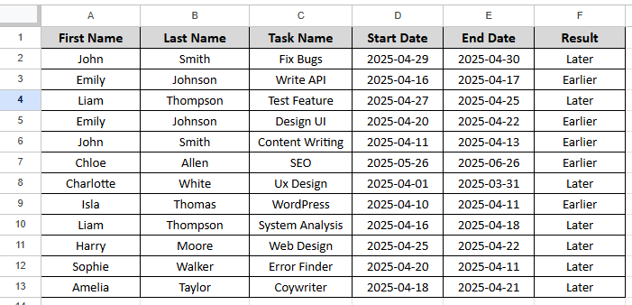 How to Search Data in Google Sheets Overview Imgae