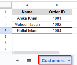 customers dataset
