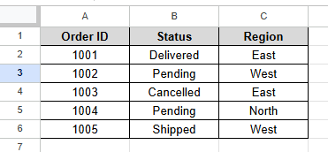 Find all cells with a specific value in Google Sheets