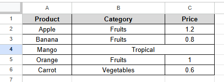 Find Merged Cells dataset