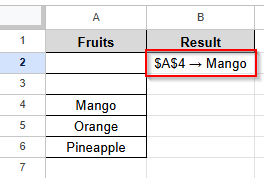 A4 cell mango value