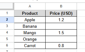 find and replace blank cells dataset 