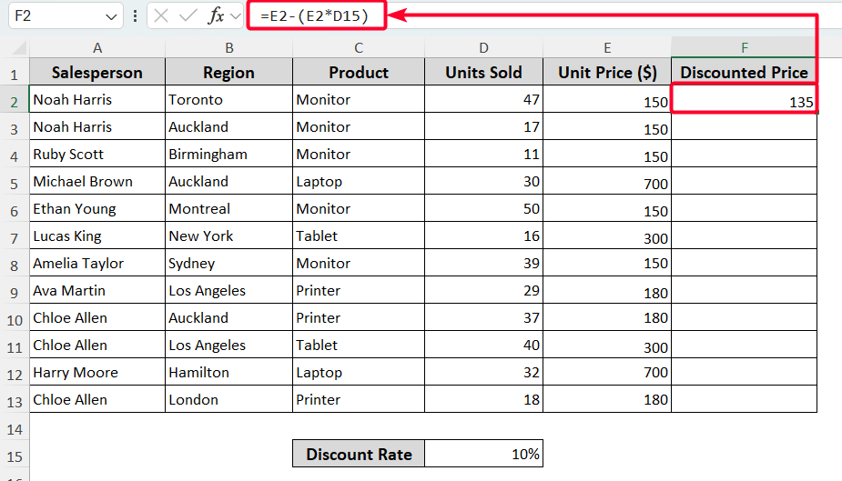 Key Difference Between Absolute and Relative Reference to Copy/Move Excel Formula