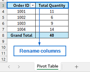 Use Pivot Table to Combine Rows by Summing Quantities
