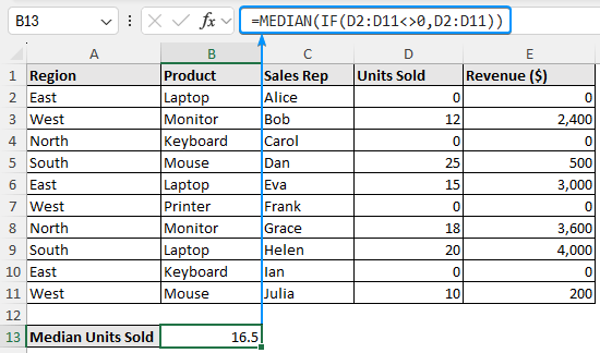 excel median if not zero using MEDIAN and IF functions
