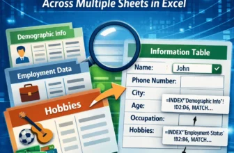 featured image - INDEX MATCH across multiple sheets