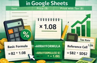 featured image - google sheets multiply column by constant