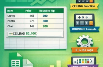 featured image - google sheets round up to nearest 100