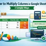 featured image - how to multiply columns in google sheets