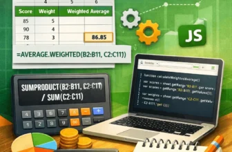 featured image - weighted average formula google sheets