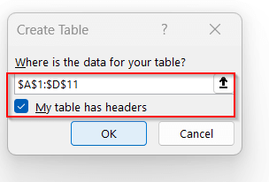 Creating a Structured Table for Tracking Food Cost Percentage
