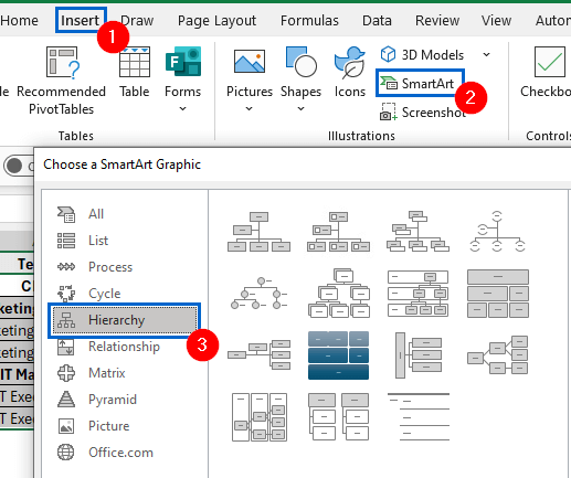 Create Hierarchy Automatically Using SmartArt