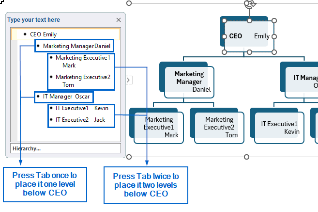 Create Hierarchy Automatically Using SmartArt