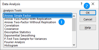 Single factor anova or one way anova Iin Excel