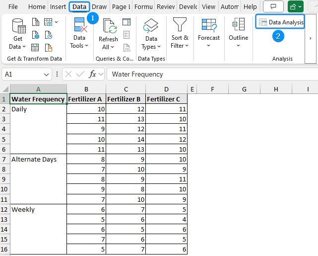 Data analysis in the Data tab