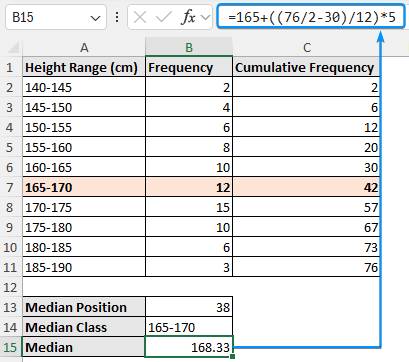 how to find median in excel for grouped data using manual method