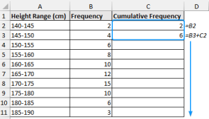 How To Find Median For Grouped Data In Excel 2 Easy Ways Excel Insider